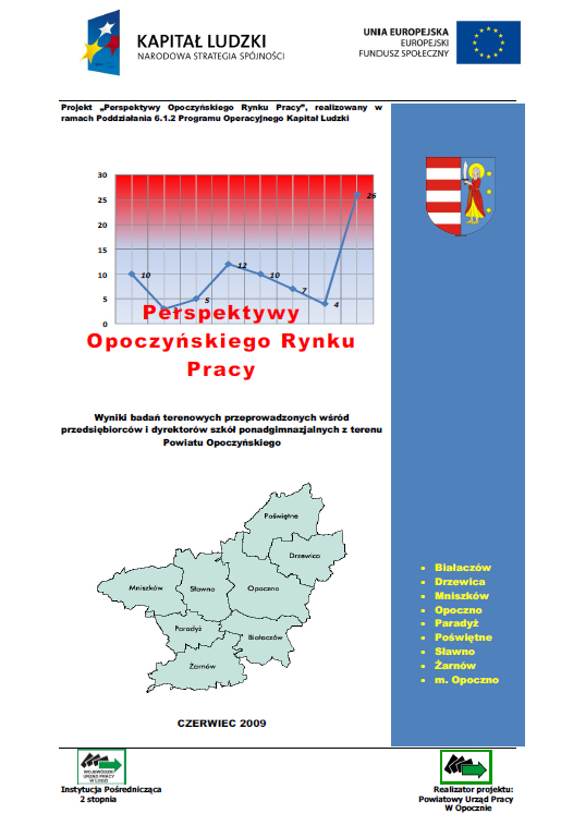 Perspektywy opoczyńskiego rynku pracy - zdjęcie publikacji raportu z wyników badań w ramach projektu